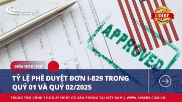 TỶ LỆ PHÊ DUYỆT ĐƠN I-829 TRONG QUÝ 01 VÀ QUÝ 02/2025