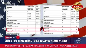 LỊCH CHIẾU KHÁN DI DÂN - VISA BULLETIN THÁNG 11/2025