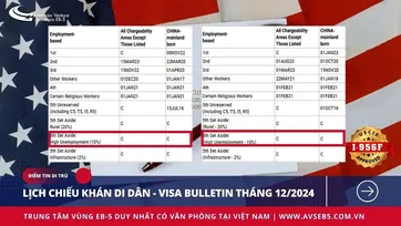 LỊCH CHIẾU KHÁN DI DÂN – VISA BULLETIN THÁNG 12/2024