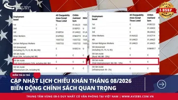 Visa Bulletin Tháng 08/2026: EB-5 Tiếp Tục Duy Trì Lợi Thế Cho Nhà Đầu Tư Việt Nam Trước Cột Mốc 30/09/2026