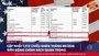 CẬP NHẬT BẢN TIN VISA BULLETIN THÁNG 06/2026 – EB-5 TIẾP TỤC CURRENT