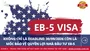 KHÔNG CHỈ LÀ DEADLINE: 30/09/2026 CÒN LÀ MỐC BẢO VỆ QUYỀN LỢI NHÀ ĐẦU TƯ EB-5